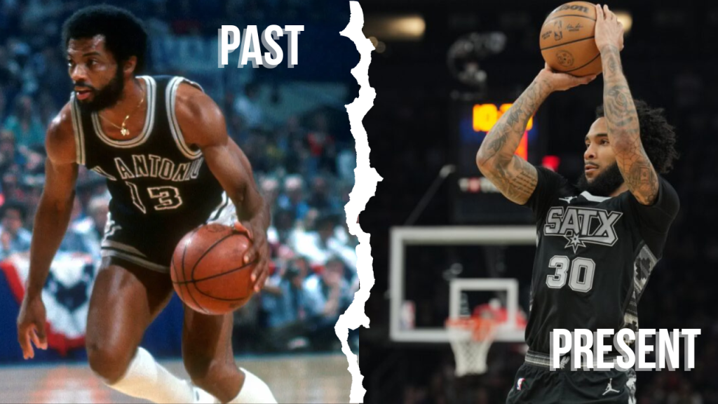 San Antonio Spurs Title Odds