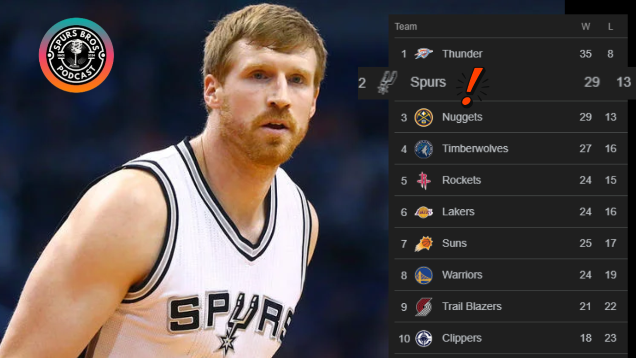 Spurs Hit Halfway Mark